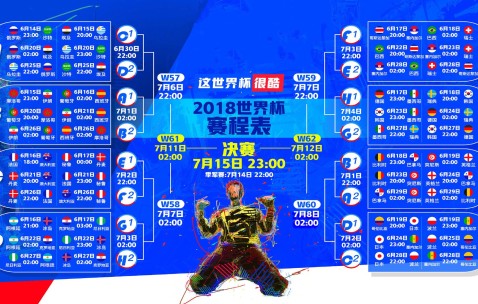 世界杯比赛预测-英格兰加速换挡，三狮军团训练节奏骤变如何左右十六强战局